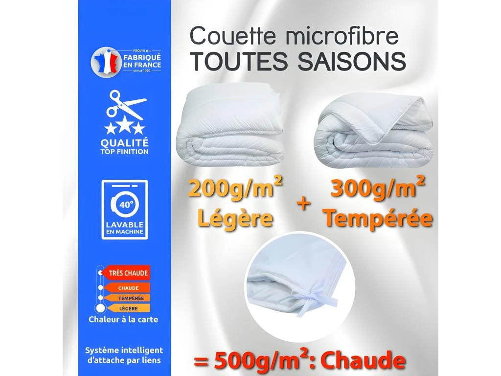 Couette Toutes Saisons Microfibre 140 X 200 Cm 1 Place 90 X 190 Cm 1 Couette Toutes Saisons Microfibre 140 X 200 Cm 1 Place 90 X 190 Cm