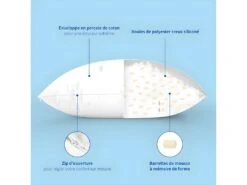 Lot De 2 Oreillers Mémoire De Forme Mixte Anti-acariens - Confort Réglable - 50x70cm 9 Lot De 2 Oreillers Mémoire De Forme Mixte Anti-acariens - Confort Réglable - 50x70cm -Literie Magasin oreiller 10752949