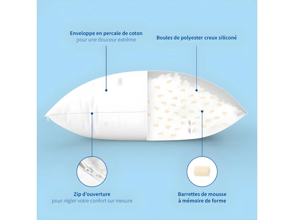 Lot De 2 Oreillers Mémoire De Forme Mixte Anti-acariens - Confort Réglable - 60x60cm 5 Lot De 2 Oreillers Mémoire De Forme Mixte Anti-acariens - Confort Réglable - 60x60cm – Image 5