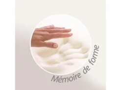 Oreiller 40x60 Cm DOZZA Mousse à Mémoire De Forme Moulée Aquagel -Literie Magasin oreiller 12254663