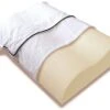 Oreiller Ergonomique Mousse Mémoire Végétale Et Taie D'oreiller Percale Someo 40x60