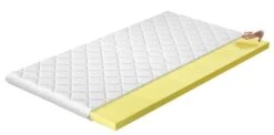 Surmatelas En Mousse Mémoire De Forme Viska - 4 Cm - 7 Tailles