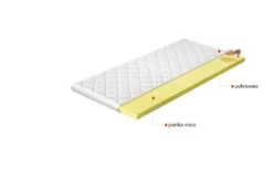 Surmatelas En Mousse Mémoire De Forme Viska - 4 Cm - 7 Tailles -Literie Magasin surmatelas en mousse memoire de forme viska 4 cm 7 tailles 3666722946704 1490991
